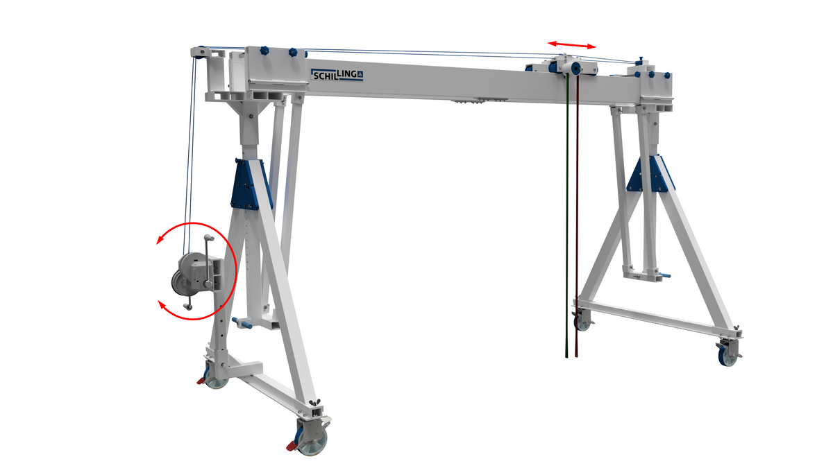 endless rope for aluminium gantry crane - double beam