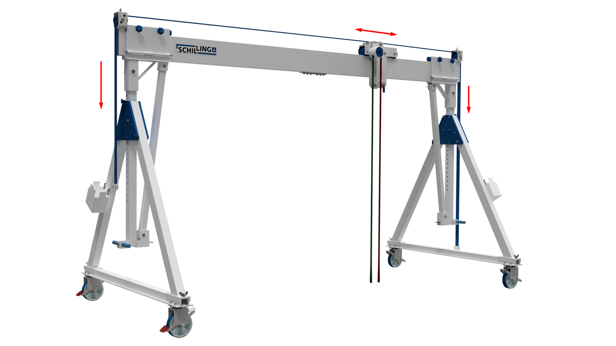 endless belt for aluminium gantry crane - single beam